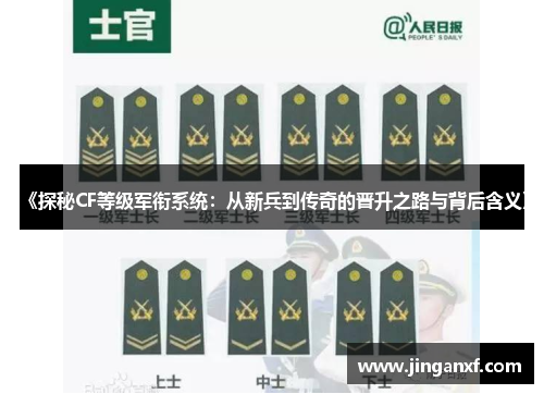 《探秘CF等级军衔系统：从新兵到传奇的晋升之路与背后含义》