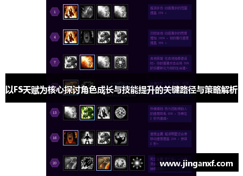 以FS天赋为核心探讨角色成长与技能提升的关键路径与策略解析